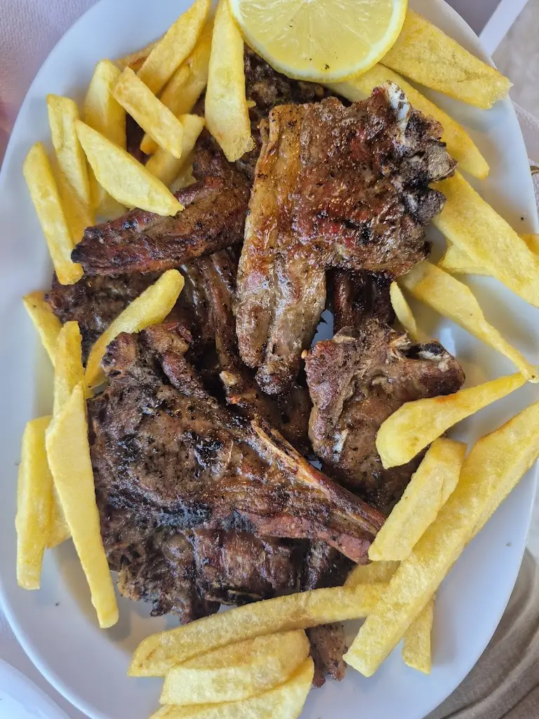 Christopher_O Lambros_Skýros_Bewertung