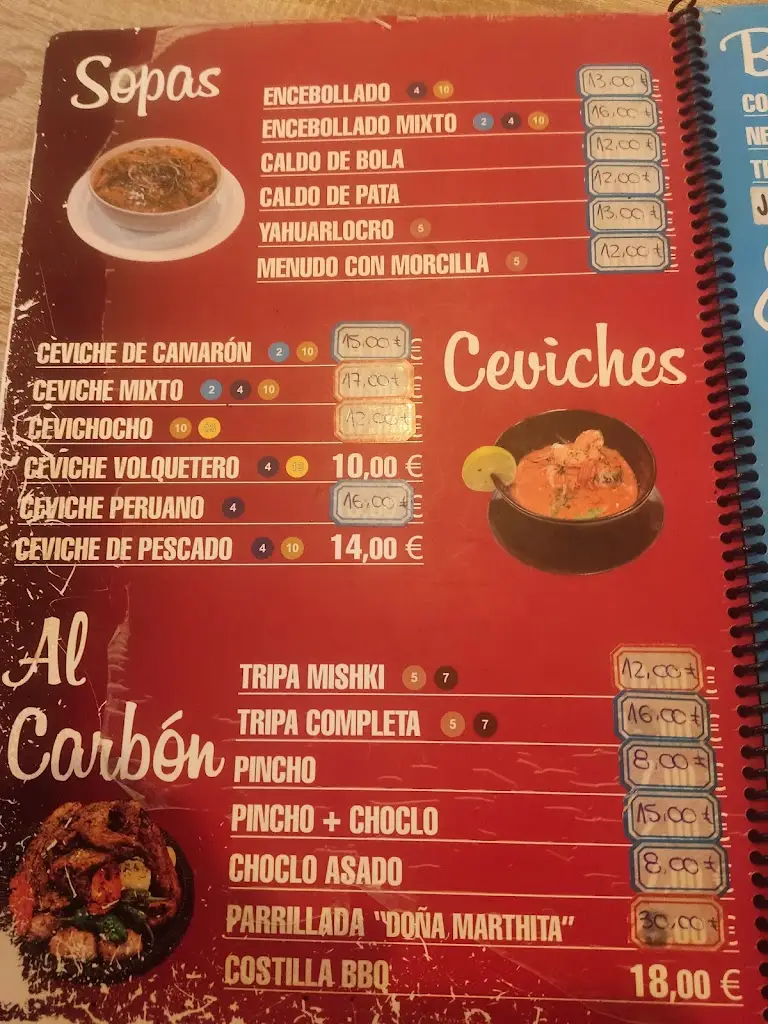 Menü_LA FAMILIA_Vathí_Bild_4