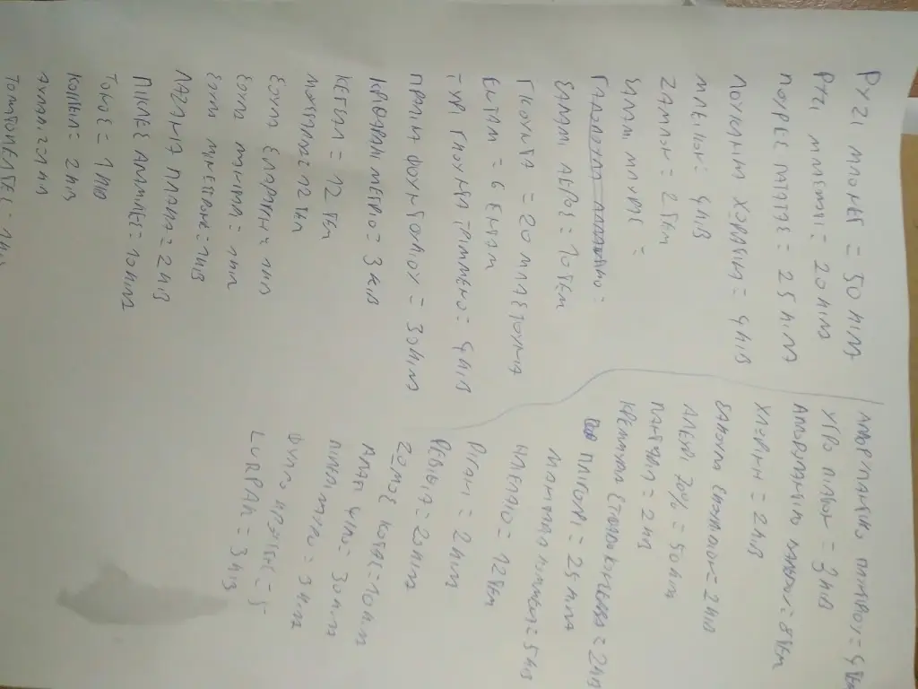 Menu_Noemie_Ágios Geórgios_imagen_2