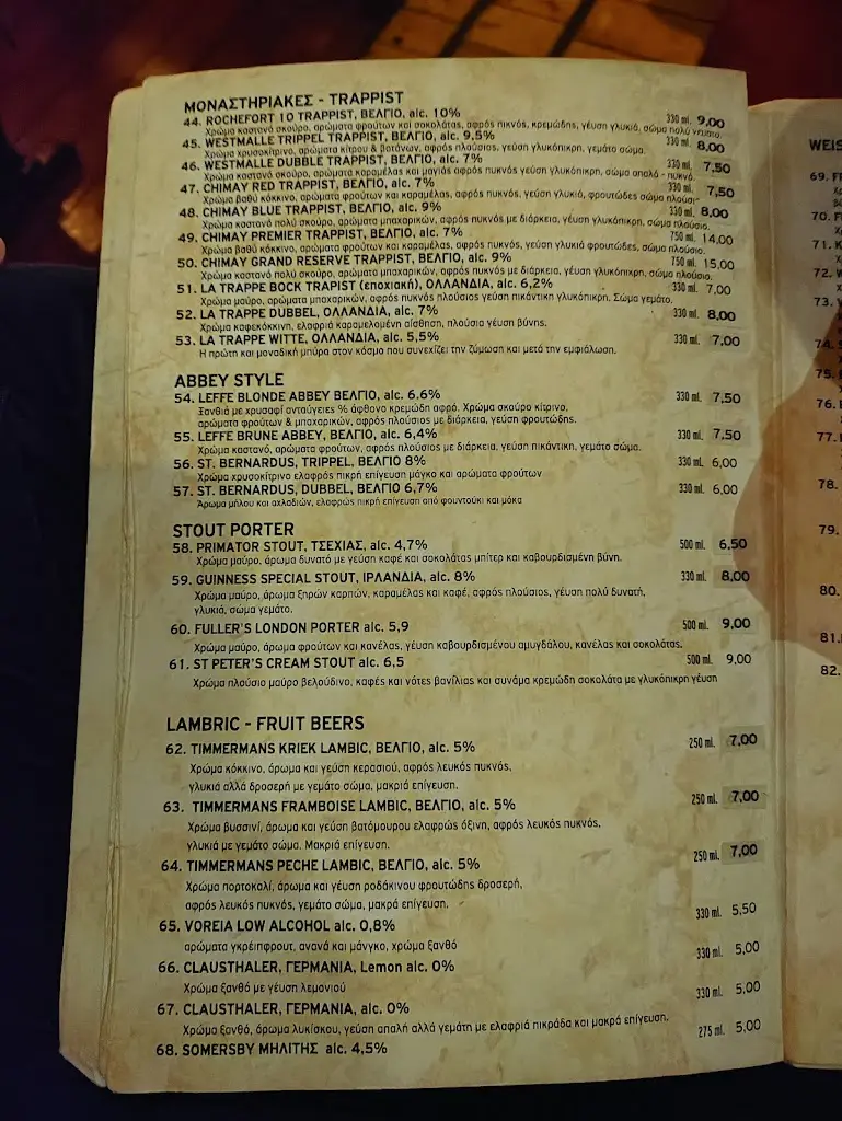 Menu_Question mark - Pub Restaurant_Argyroúpoli_image_2