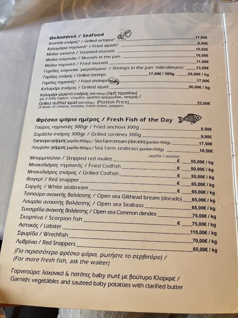 Menü_To Palio Rementzo_Áfytos_Bild_3