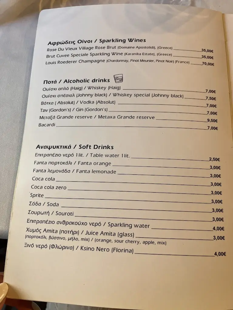 Menü_To Palio Rementzo_Áfytos_Bild_4