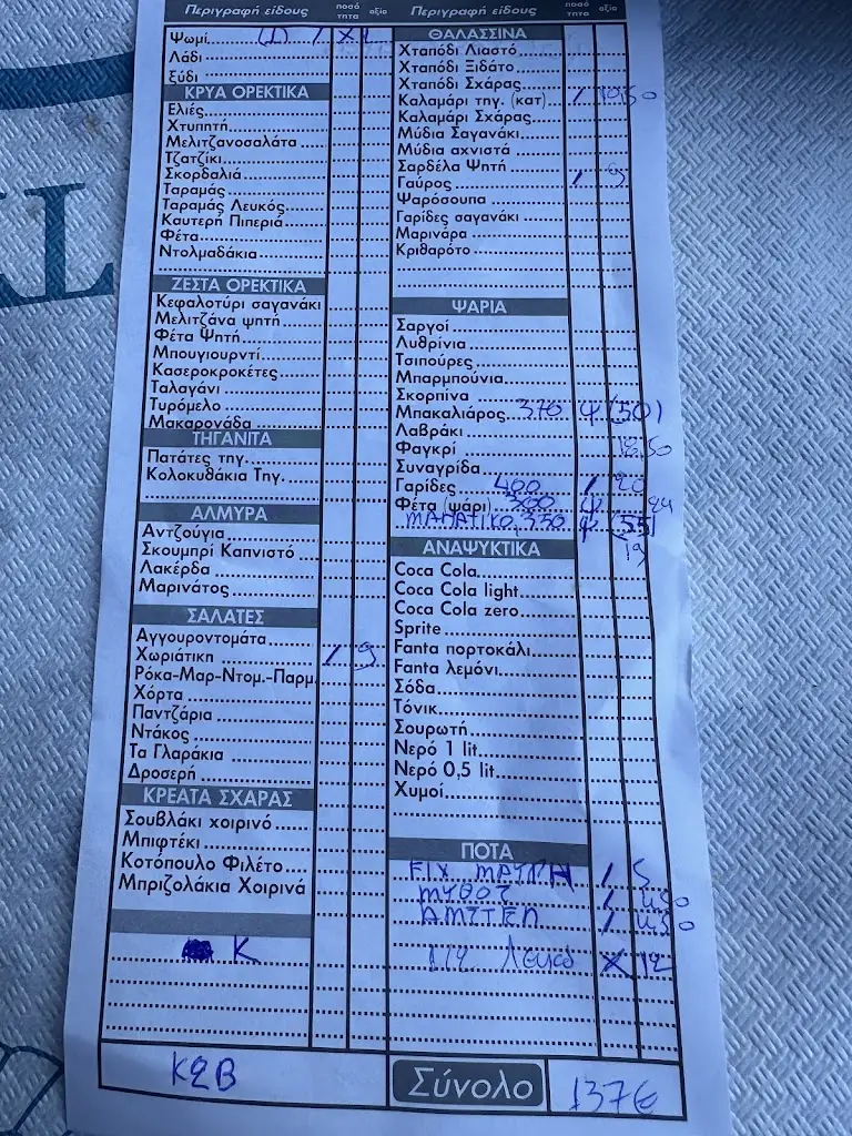 Menu_Ta Glarakia_Áfytos_image_1