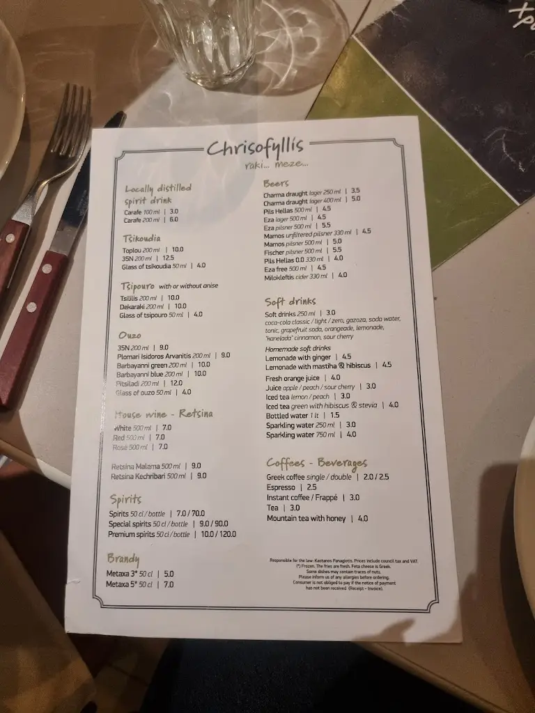 Menü_Chrisofyllis_Ágios Nikólaos_Bild_3
