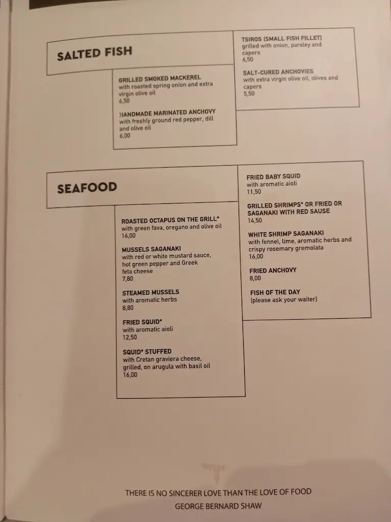 Menü_Loupino_Anatolikó_Bild_1