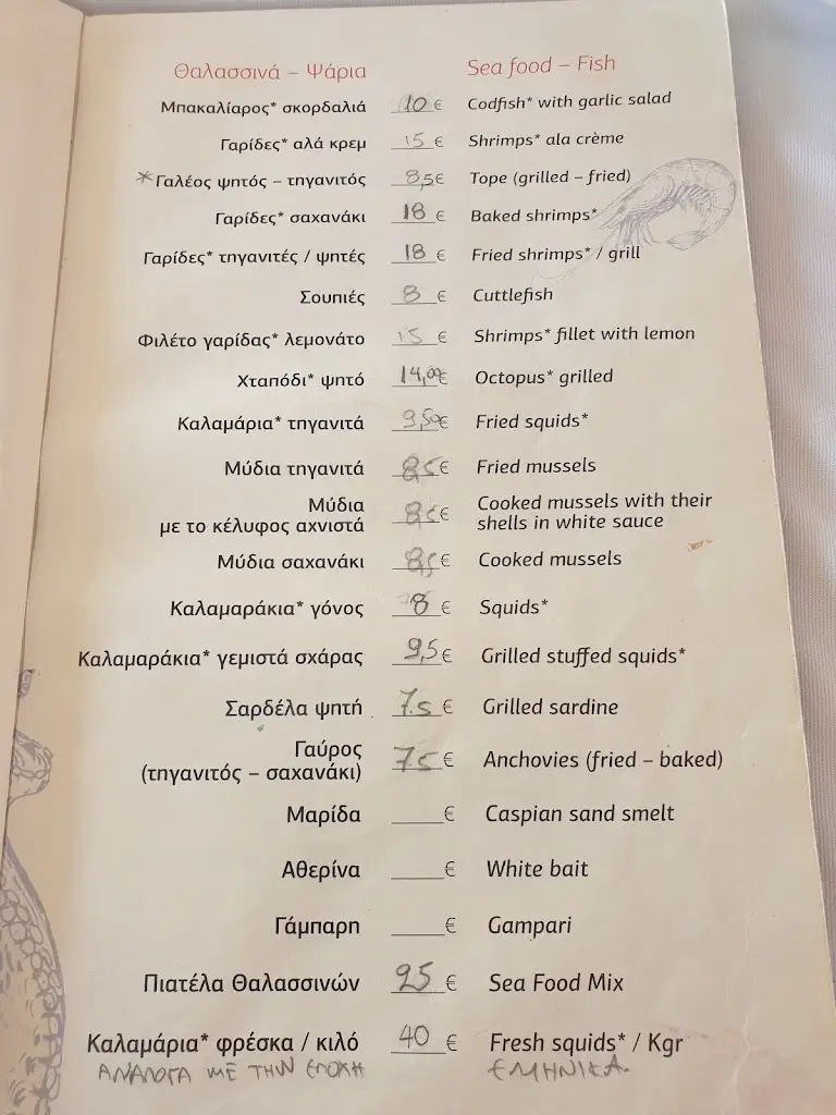 Menu_Taverna Anemos_Angelochóri_image_3