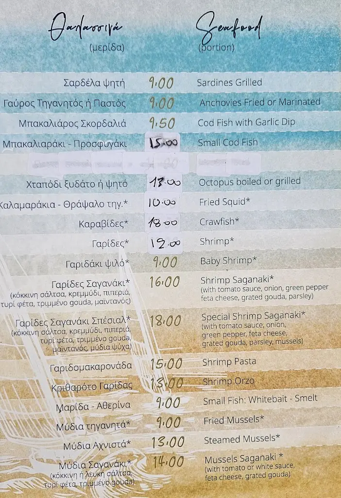 Menu_TAVERNA CHRISTINA FISH RESTAURANT_Artémida_imagen_1