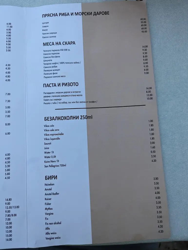 Menu_Dimitris Kitchen_Asproválta_image_4