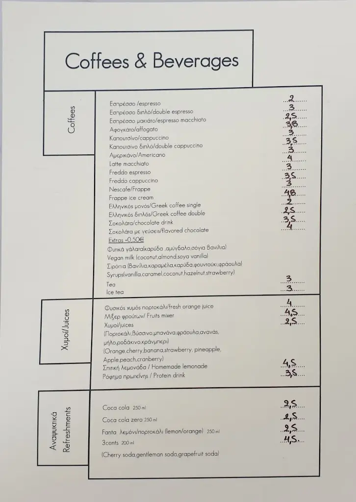 Menü_Sorelle_Asproválta_Bild_2