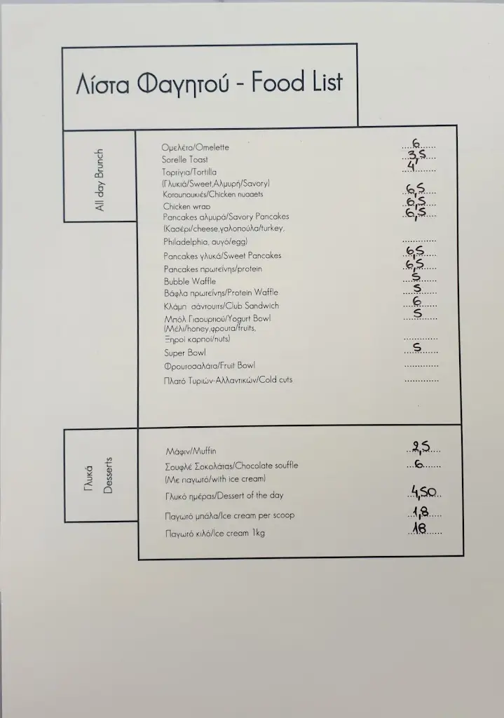 Menü_Sorelle_Asproválta_Bild_3