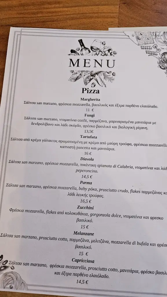 Alex Ioannides_Mozzarella Pizzeria_Asproválta_Bewertung