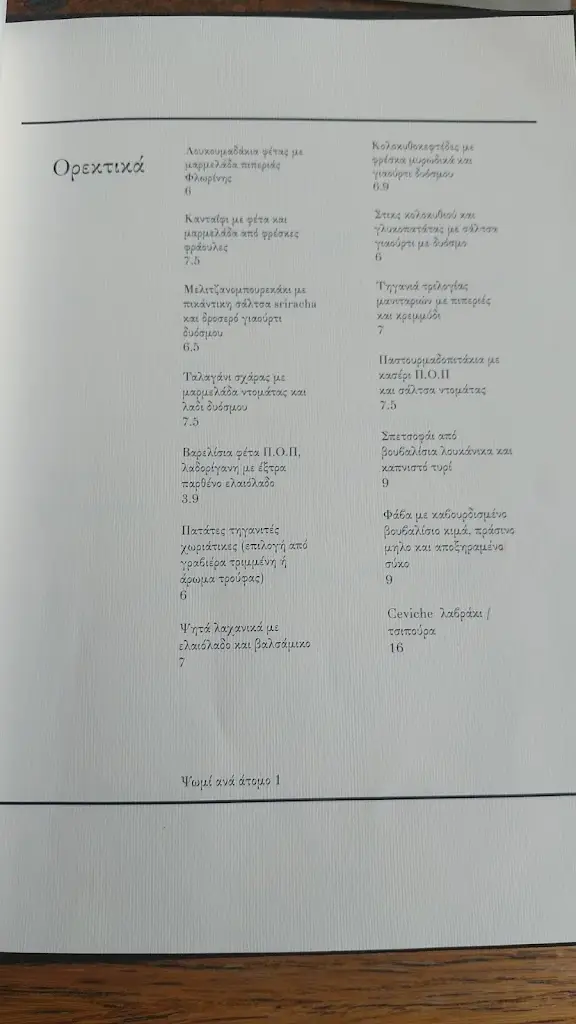 Menü_Jenny’s all day Kitchen Bar_Chortiátis_Bild_4