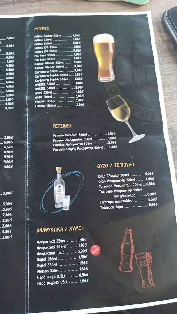 Menü_Ο ΓΥΡΟΣ ΤΗΣ ΓΗΣ.(O GIROS TIS GIS)_Efkarpía_Bild_2