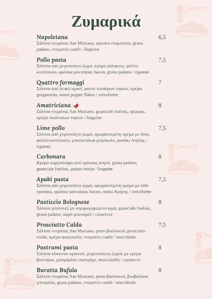 Menu_Ресторан „Ѕвезда“ / Εστιατόριο 