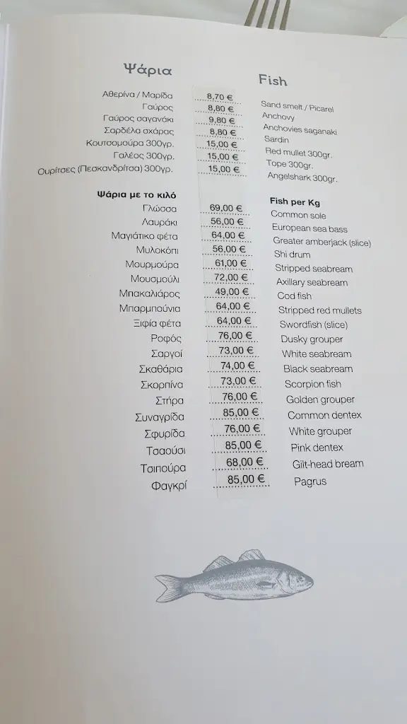 Menu_Gialos Fish & Seafood Tavern_Kalamariá_image_2