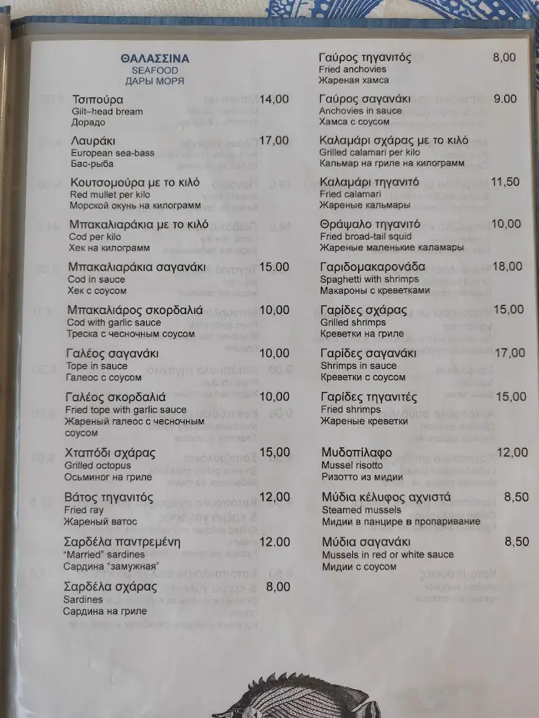 Menu_ouzo SARANTIS_Kalýves Polygýrou_image_4