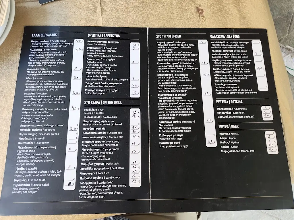 Menü_Tavern Thomas_Kassándreia_Bild_4