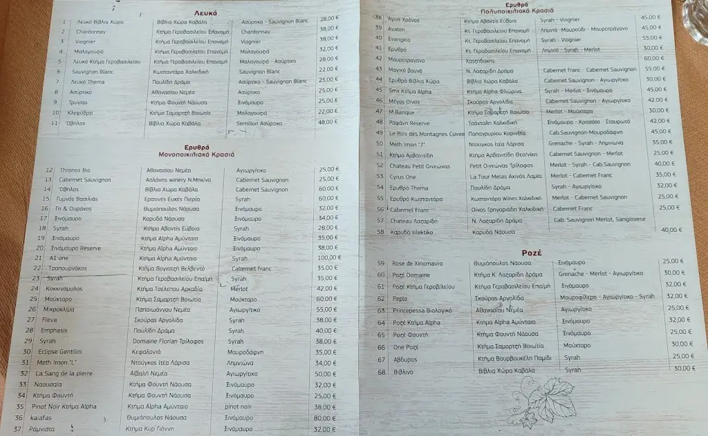 Menu_To Steki - Steak House_Káto Scholári_image_3