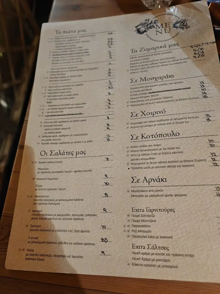 Menü_Apólafsi_Kateríni_Bild_2