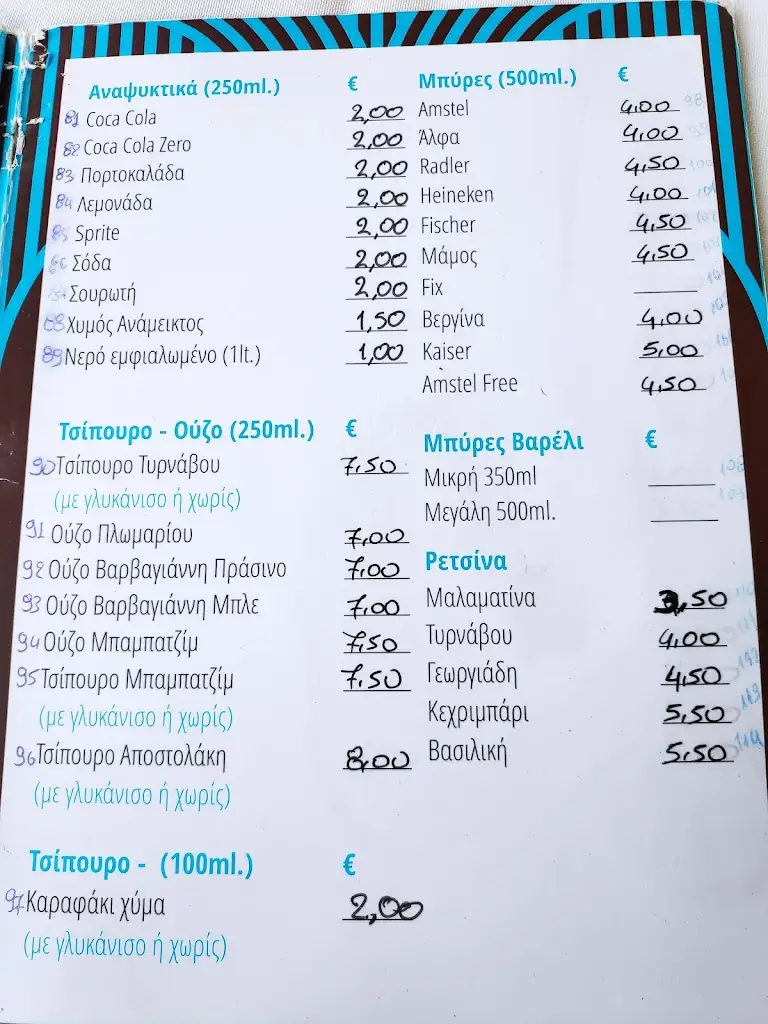 Menü_ΚΌΚΚΙΝΟΣ ΕΣΤΙΑΤΌΡΙΟ ΨΗΣΤΑΡΙΆ_Kontariótissa_Bild_1