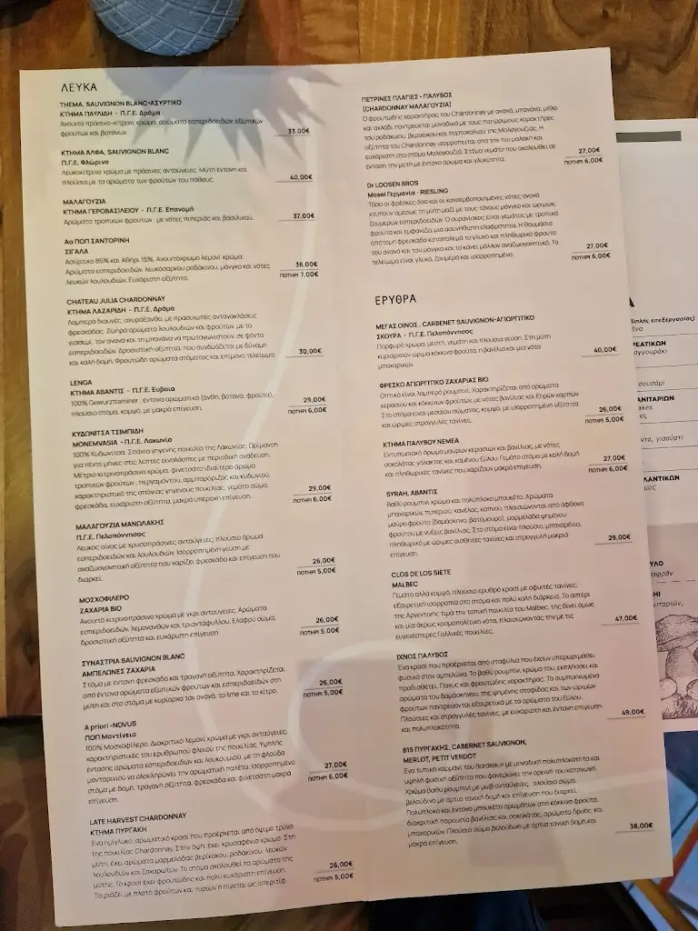 Menü_Soul Kitchen_Koryfí_Bild_1