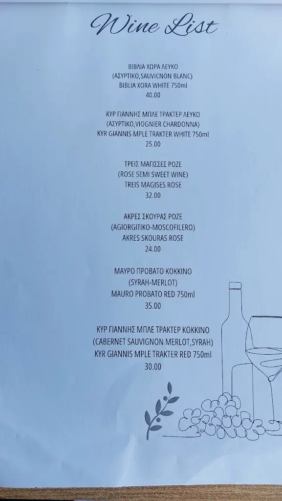 Menü_Chris Place_Koryfí_Bild_3