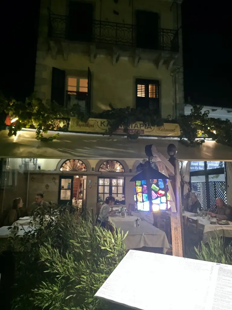 Mugur Ionescu_Klimataria_Koryfí_Bewertung