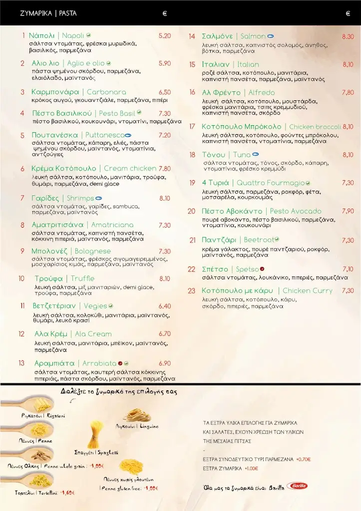 Menü_Italian Kilkis Pizza - Pasta Project_Kilkís_Bild_1