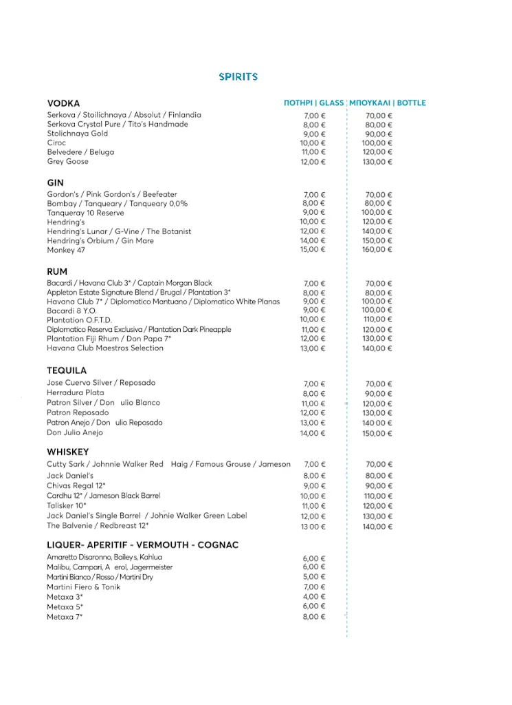 Menü_Kima Restaurant_Makrýgialos_Bild_3