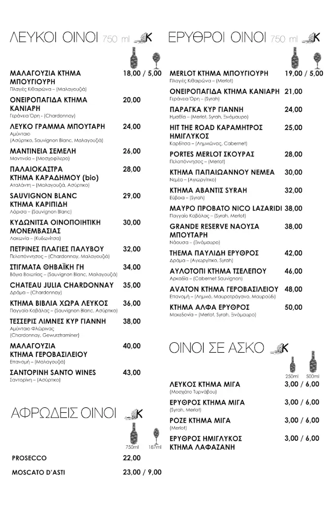 Menu_Koukounari Restaurant_Cholargós_image_3