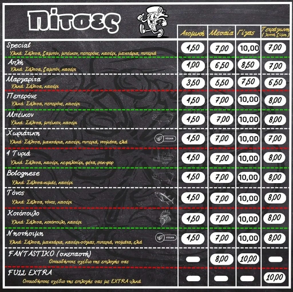 Menü_Fantastiko_Melíki_Bild_1