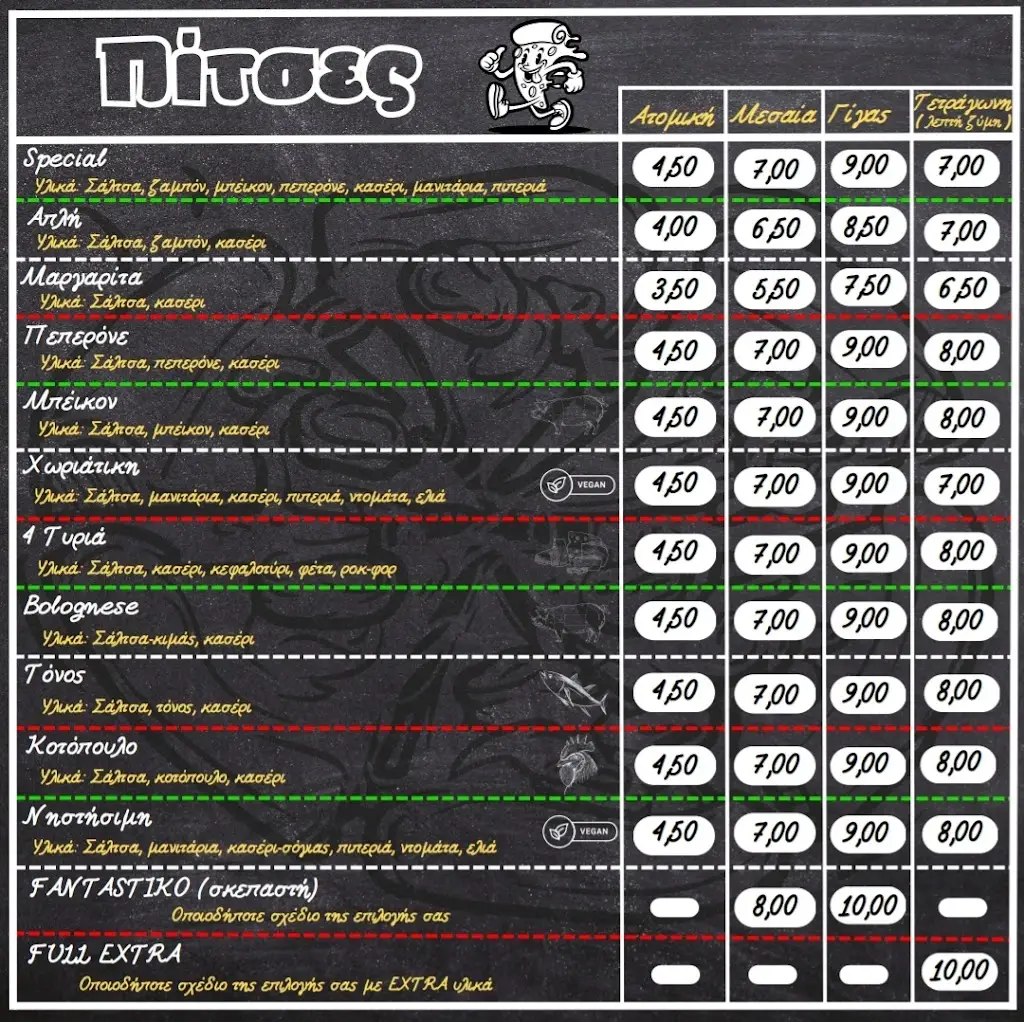 Menü_Fantastiko_Melíki_Bild_2