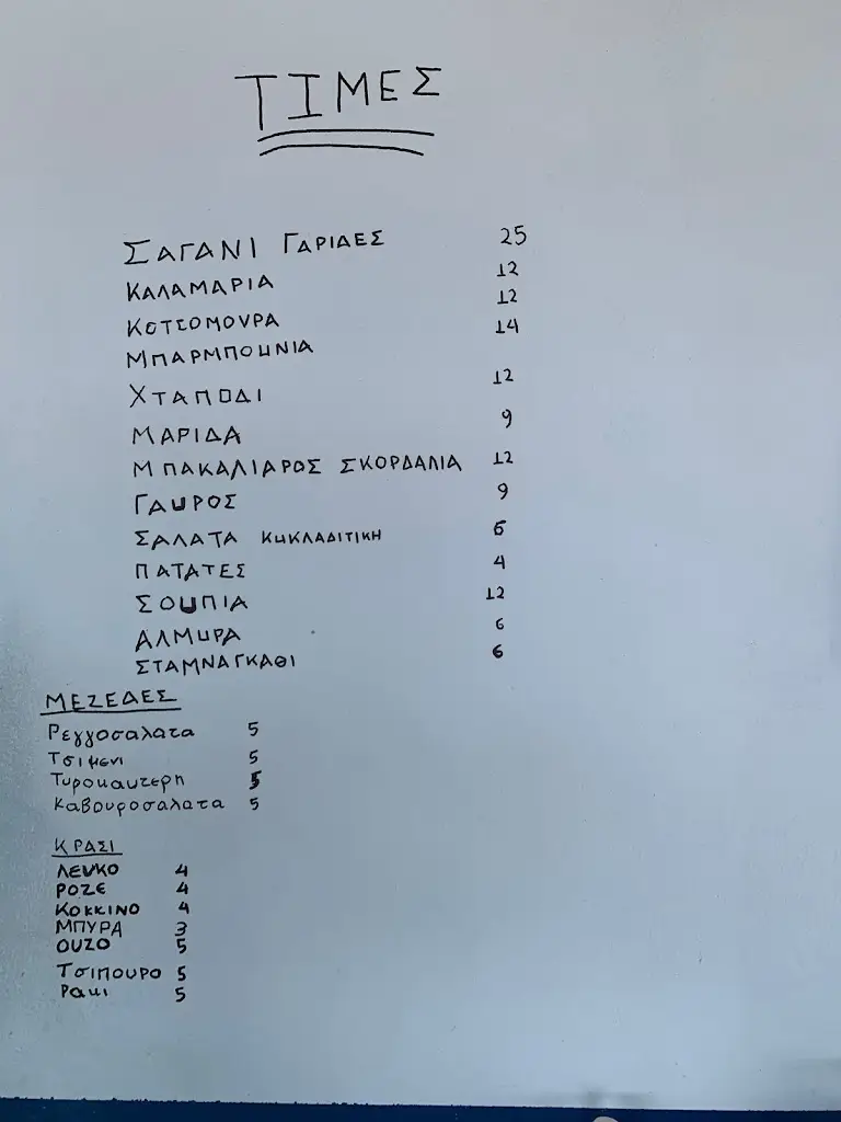 Menu_Panormitis_Aghios Panteleímon_imagen_2