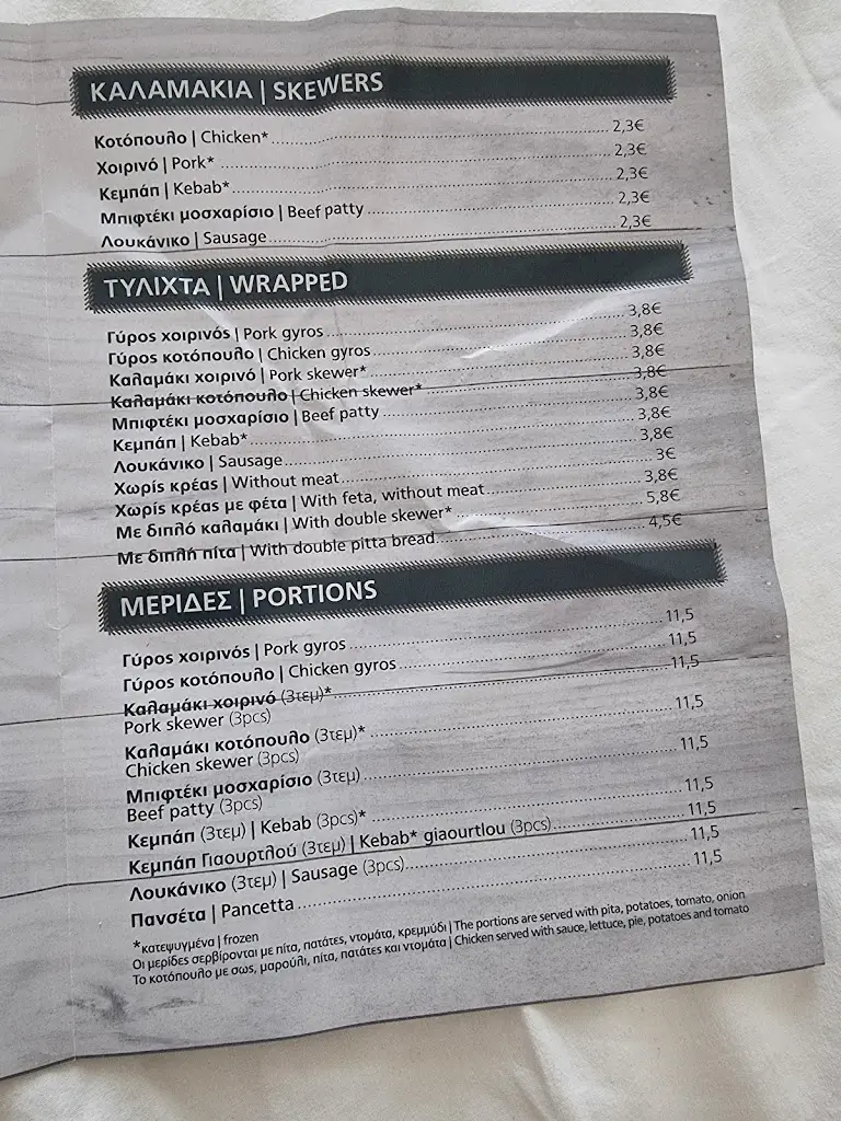 Menü_Comfuzio_Náousa_Bild_4