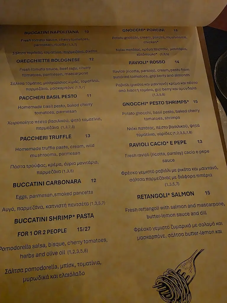 Menü_MOZZARELLA_Néa Flogitá_Bild_3