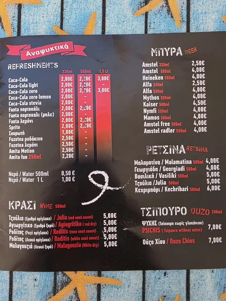 Menu_Gyrochōrió_Néa Kallikráteia_image_1