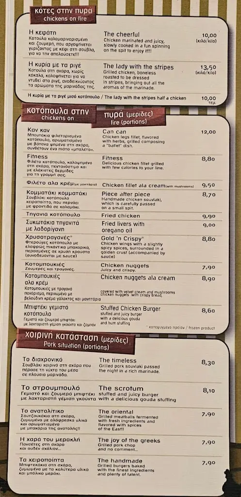 Menü_O Kokoras to Eskase_Néa Kallikráteia_Bild_2