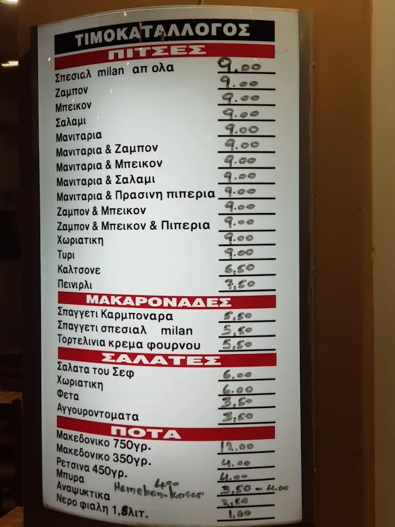 Menü_Pizza Milan_Néa Kallikráteia_Bild_1