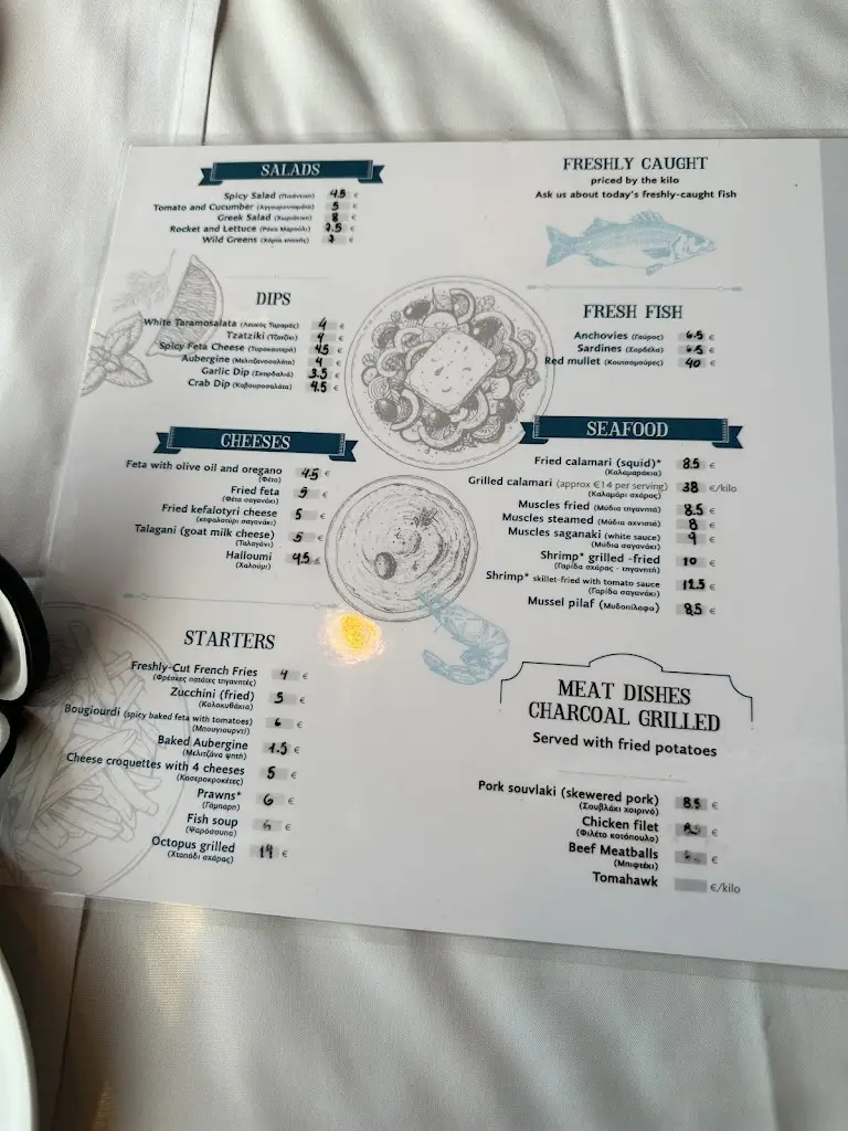 Menü_Odyssia_Néo Rýsi_Bild_2