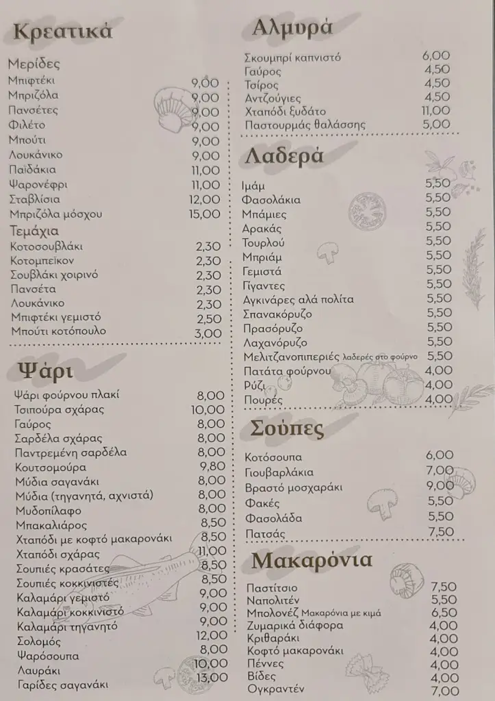 Menu_“Το Σύγχρονο” Σουβλες-Ψητά-Μαγειρευτά_Néo Rýsi_image_3