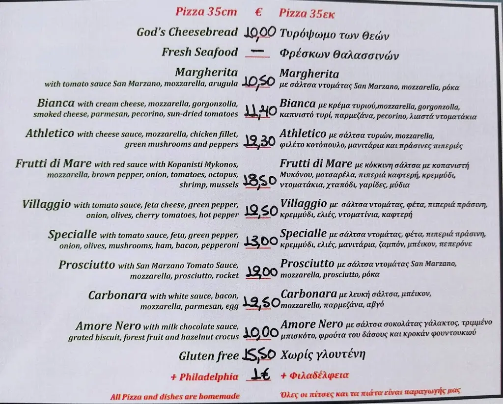 Menü_Tucan Pizza Βar Restaurant_Néos Marmarás_Bild_2