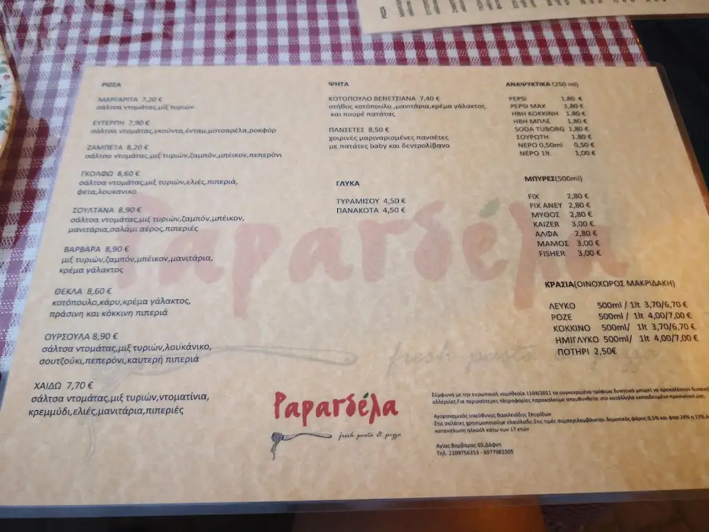 Theodore Kopoukis_Papardela_Dhafní_Bewertung