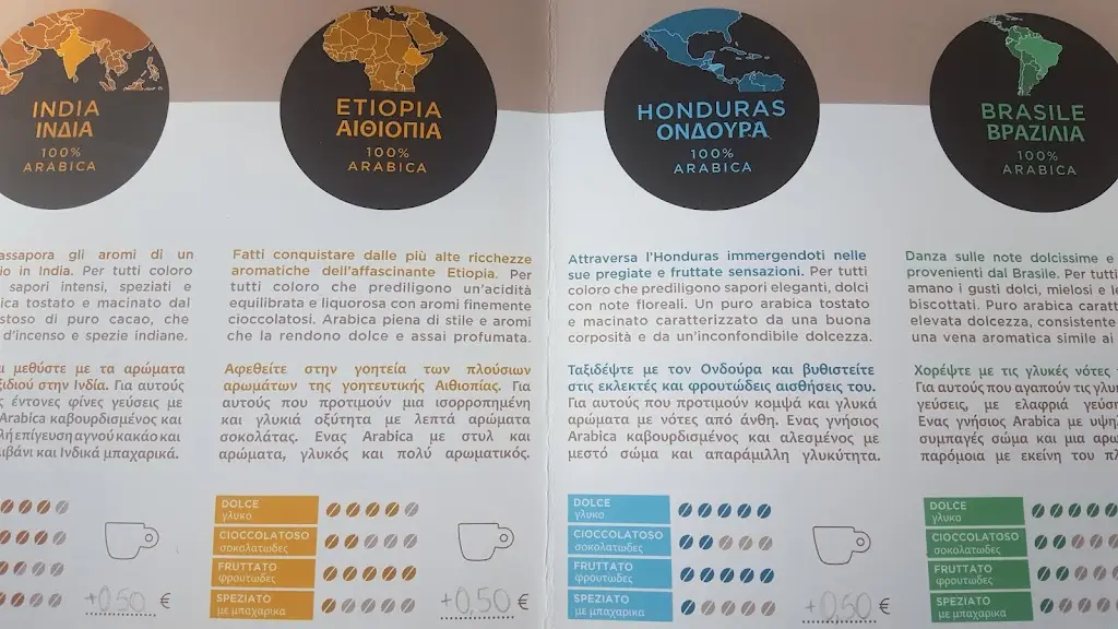 Menu_Tramonto Cafe Lounge Bar_Néoi Epivátes_image_2