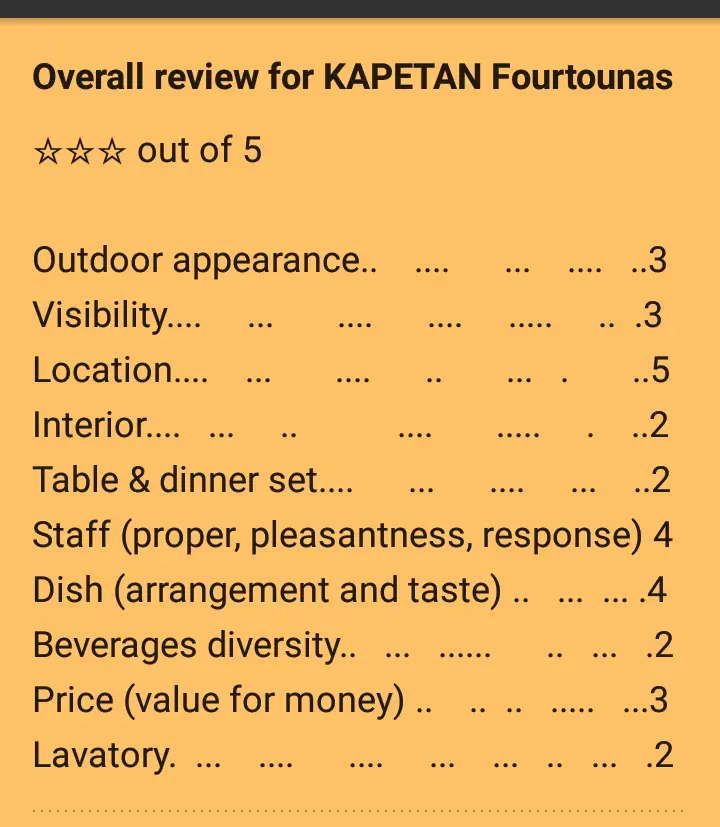 Menü_Kapetan Fourtounas_Néoi Epivátes_Bild_3