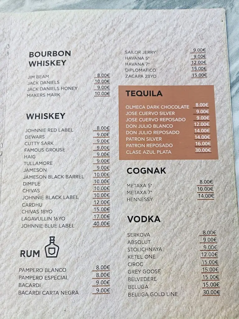 Menü_Ammos Bar Restaurant_Ouranoupolis_Bild_1