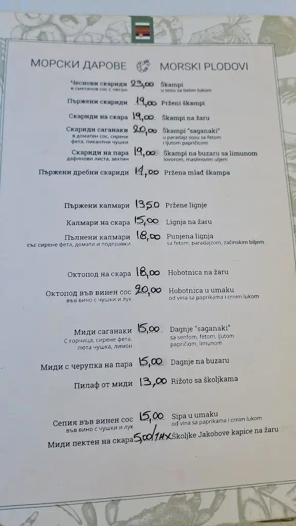 Menu_Bakalis_Pefkochóri_image_2