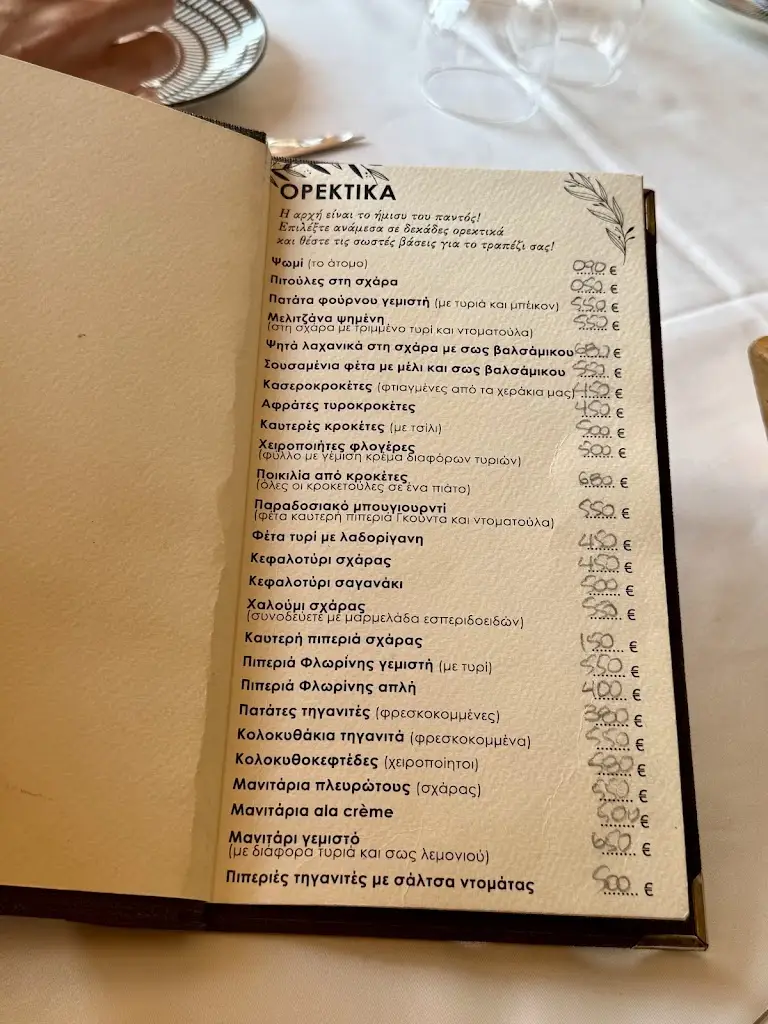 Menü_Όρεξη νά'χεις_Políchni_Bild_1