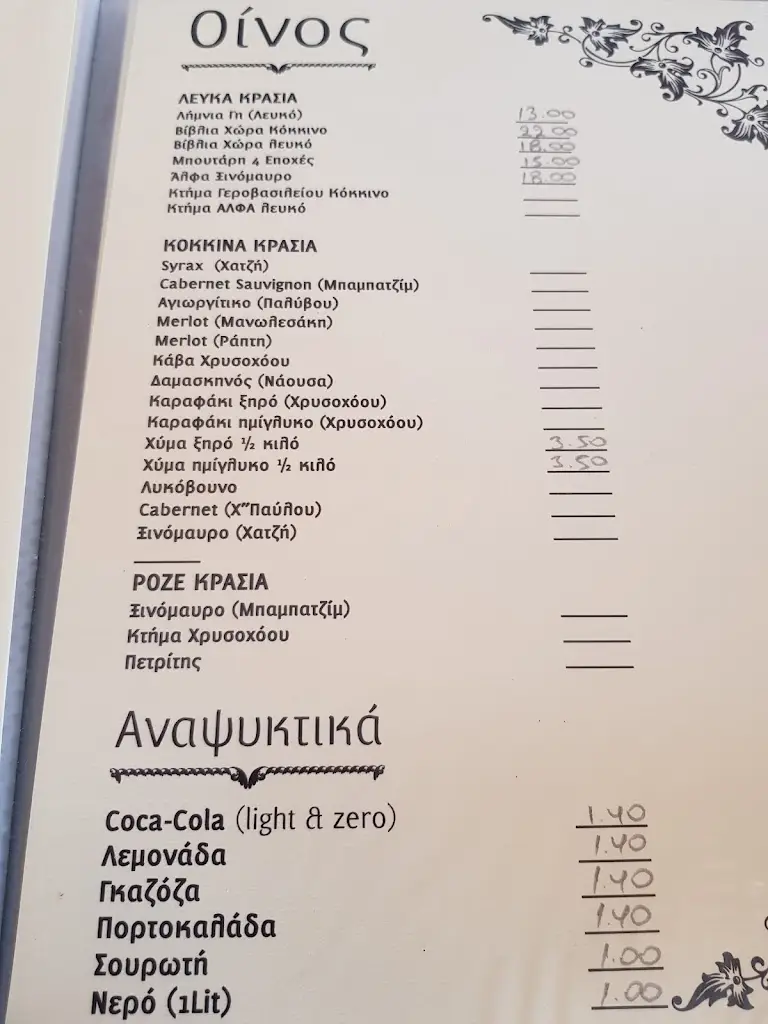 Menü_Όρεξη νά'χεις_Políchni_Bild_4