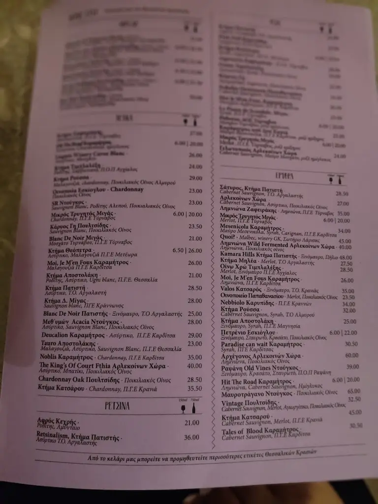 Menü_Agora 1955_Portariá_Bild_2