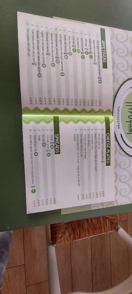 Menü_Taverna Pirofani_Sárti_Bild_4